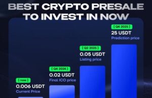Game-Changing Crypto Bill Set to Skyrocket Bitcoin, Ethereum, and BlockDAG Prices Soon
