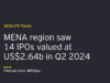 MENA region saw 14 IPOs valued at US$2.64b in Q2 2024 – EY